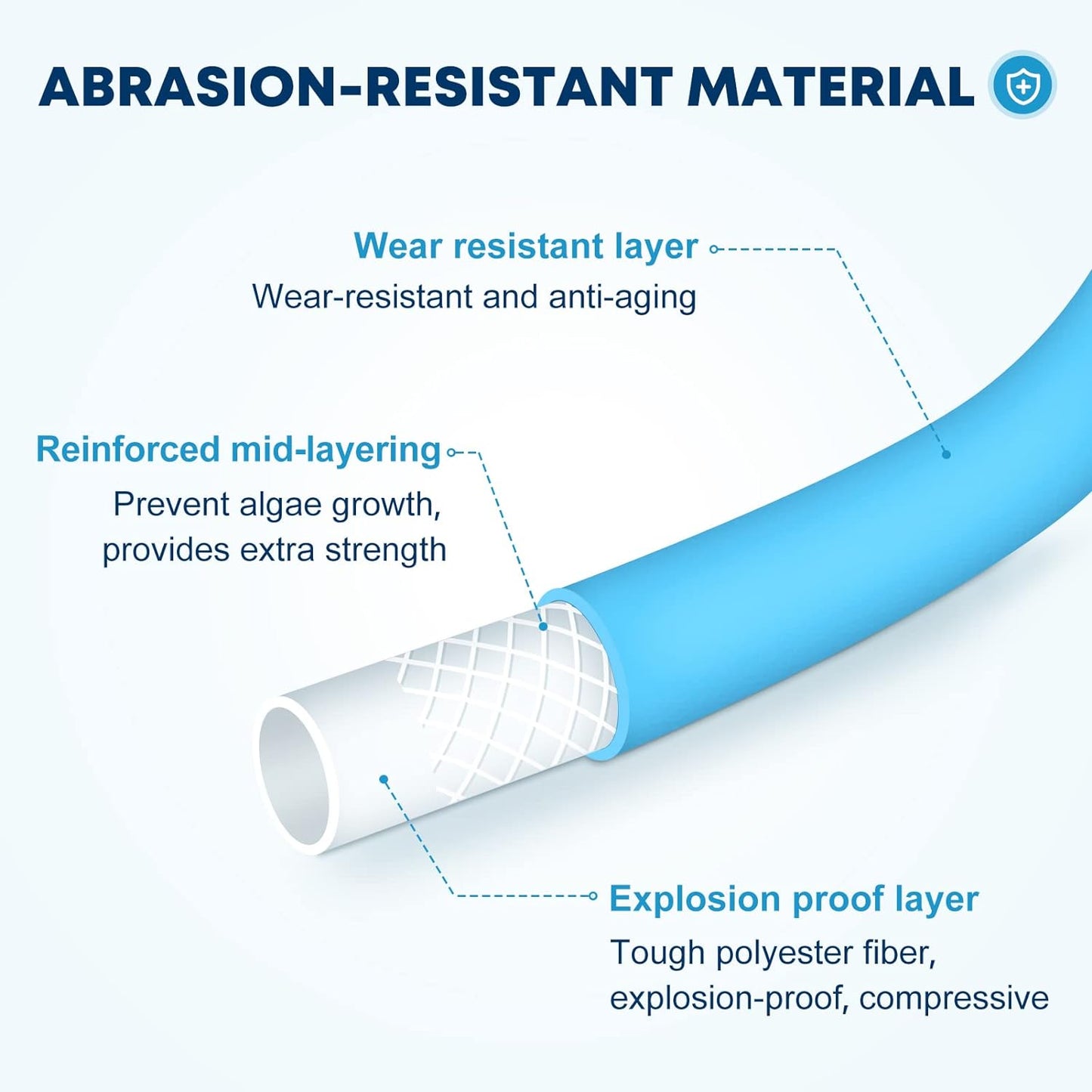 Kohree RV Water Hose with Storage Bag
