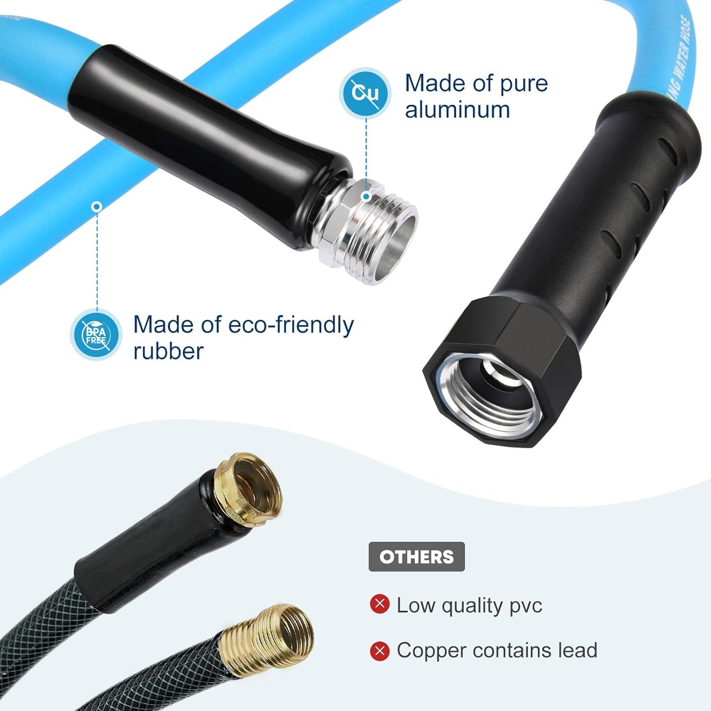 Kohree RV Water Hose with Storage Bag