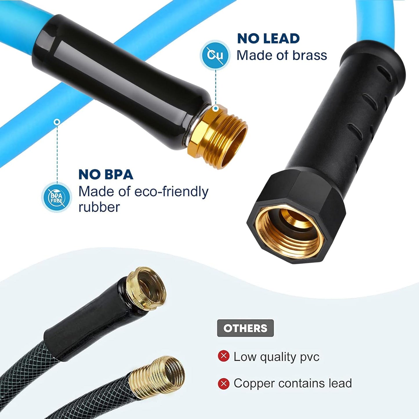 Kohree RV Water Hose with Storage Bag