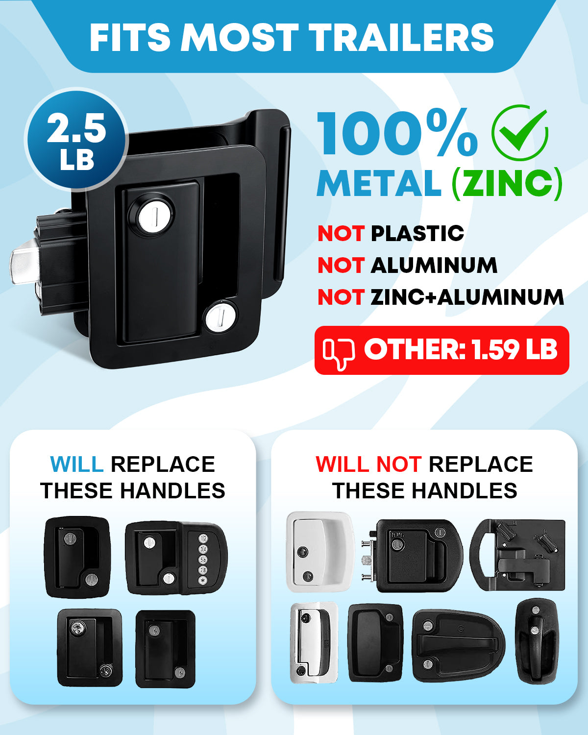 Kohree Upgraded RV Entry Door Lock with Paddle Deadbolt, Replacement RV Door Lock with Keys for Travel Camper Trailer,Black