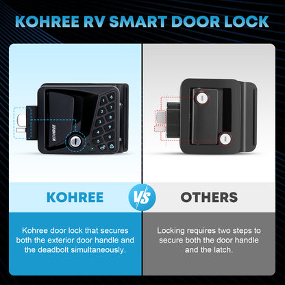 Kohree Upgraded RV Door Lock Keyless Entry, Replacement RV Door Lock with APP, Fingerprint, Password, Keys, Bluetooth RV Keyless Entry Door Lock for Trailer Camper RV Travel Trailer Door Latch