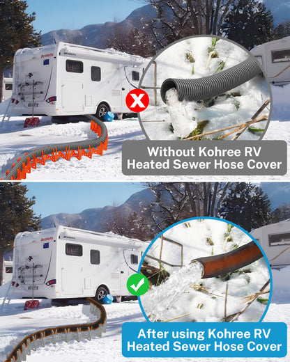 Kohree 20FT RV Heated Sewer Hose Sleeve ,Avoid Freezing at -45°F RV Heated Sewer Hose for Rv/Camper in Winter