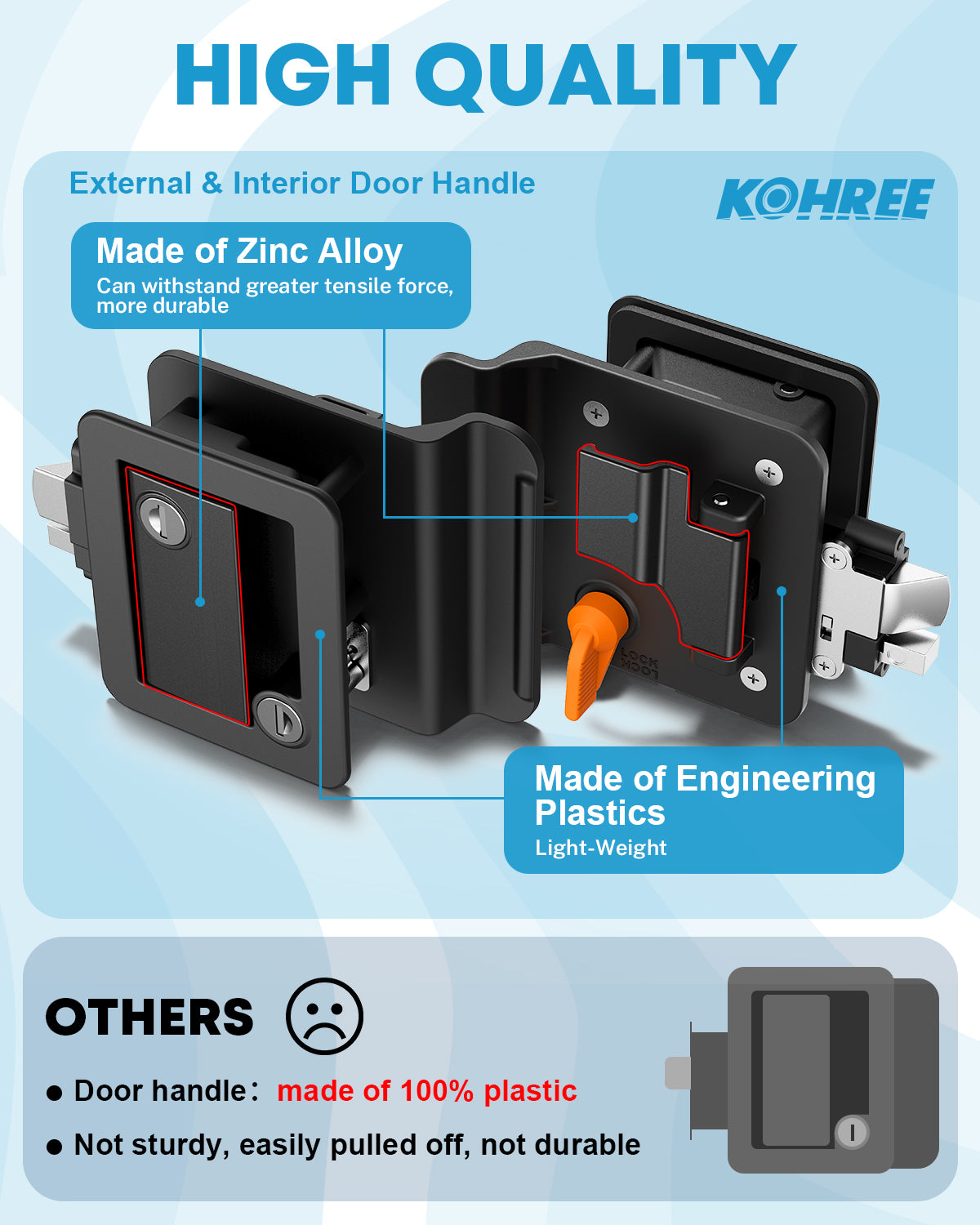 Kohree RV Entry Door Lock with Paddle Deadbolt Zinc Alloy for Travel Camper Trailer, Black