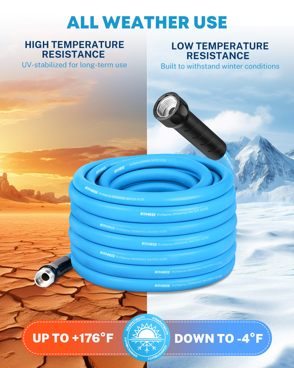 Kohree 50FT NSF 372 Certified Drinking Water Hose, 5/8" ID, Lead-Free, No-Kink & Flexible, with Storage Bag for RV, Camper, Truck, Car, Blue