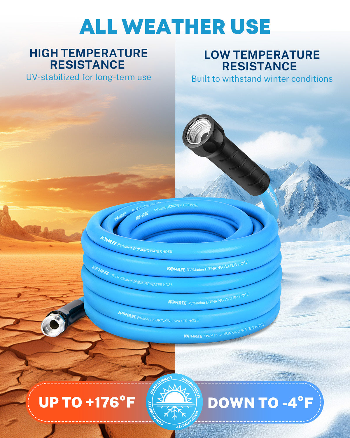 Kohree 40FT NSF 372 Certified Drinking Water Hose, 5/8" ID, Lead-Free, No-Kink & Flexible, with Storage Bag for RV, Camper, Truck, Car, Blue