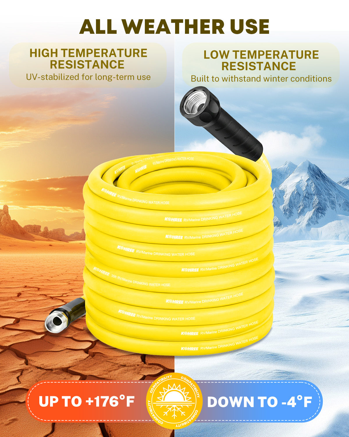 Kohree 100FT NSF 372 Certified Drinking Water Hose, 5/8" ID, Lead-Free, No-Kink & Flexible, with Storage Bag for RV, Camper, Truck, Car, Yellow