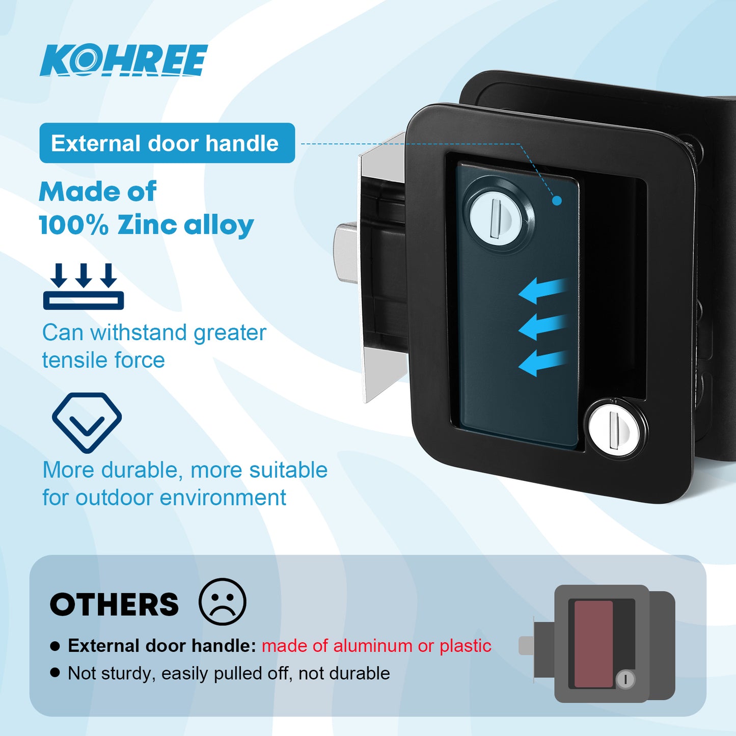 Kohree Upgraded RV Entry Door Lock with Paddle Deadbolt, Replacement RV Door Lock with Keys for Travel Camper Trailer,Black-2Pack