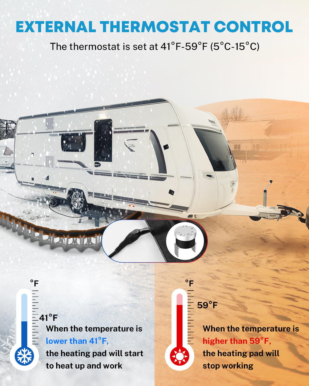 Kohree 20FT RV Heated Sewer Hose Sleeve ,Avoid Freezing at -45°F RV Heated Sewer Hose for Rv/Camper in Winter