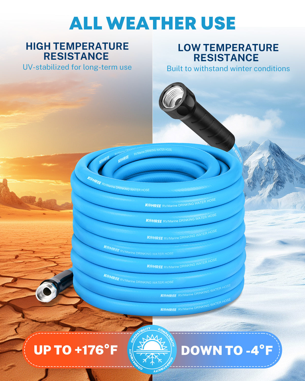 Kohree 85FT NSF 372 Certified Drinking Water Hose, 5/8" ID, Lead-Free, No-Kink & Flexible, with Storage Bag for RV, Camper, Truck, Car, Blue