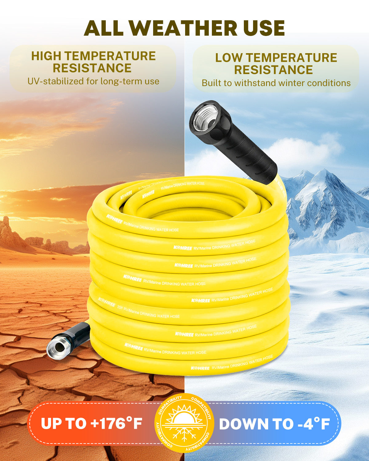 Kohree 85FT NSF 372 Certified Drinking Water Hose, 5/8" ID, Lead-Free, No-Kink & Flexible, with Storage Bag for RV, Camper, Truck, Car, Yellow