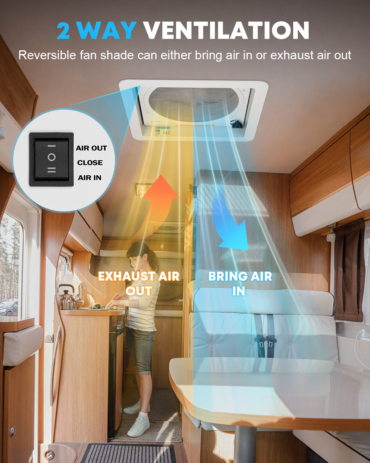 Kohree 12V 14" RV Roof Vent Fan, Manual Adjustable Super Quiet 10 Speed Reversible Air Ventilation RV Exhaust Fan with 10 Blades for Camper Trailer Bathroom