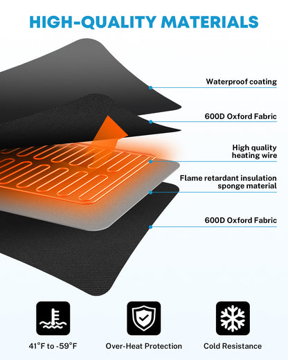 Kohree 20FT RV Heated Sewer Hose Sleeve ,Avoid Freezing at -45°F RV Heated Sewer Hose for Rv/Camper in Winter