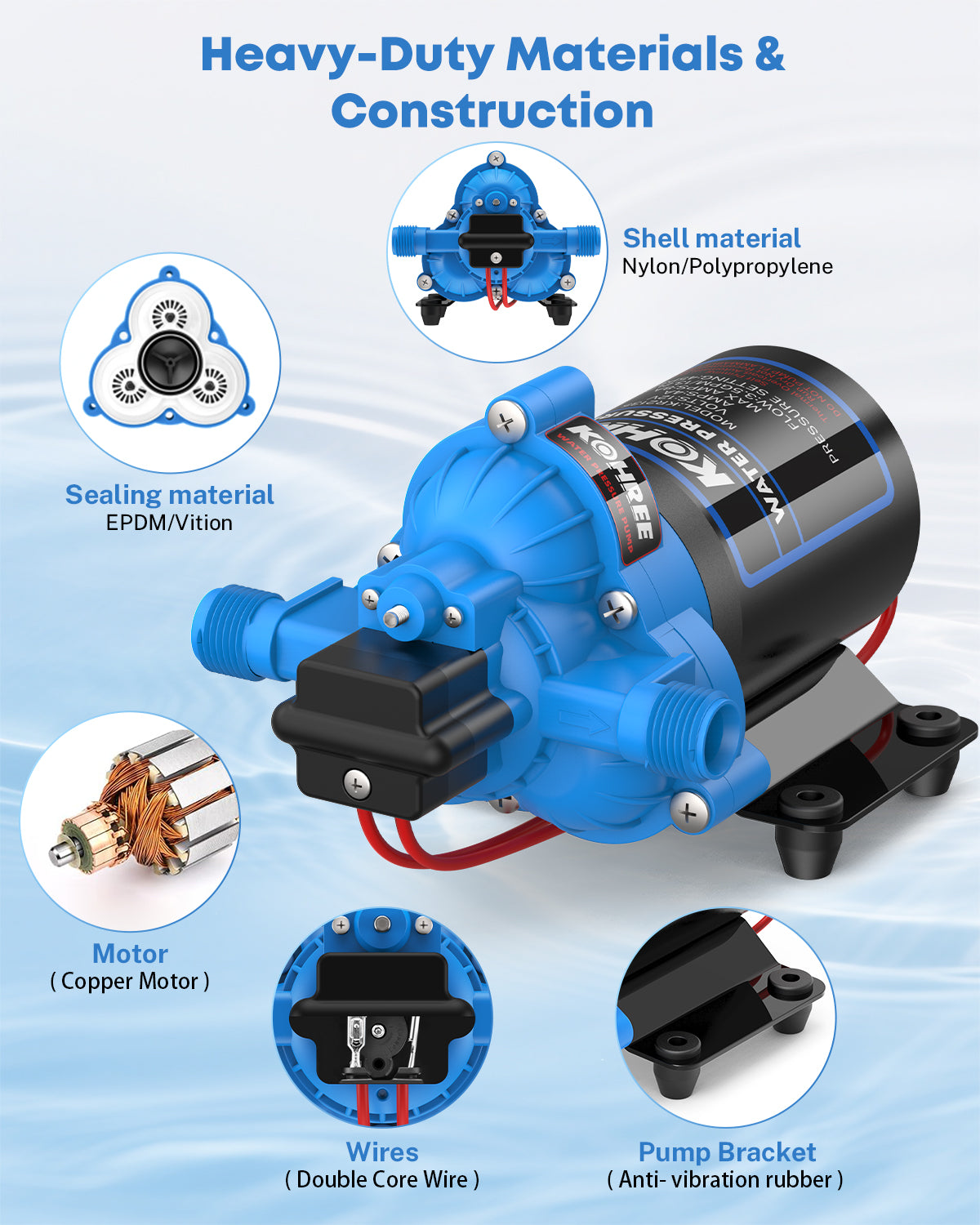 Kohree 12V RV Water Pump 3.5GPM 55PSI, Water Pressure Booster Pump, Self-Priming Diaphragm Pump with Switch, Direct Replacement for 4008-101-A65/E65 for RV Camper Kitchen Bathroom Marine Yacht