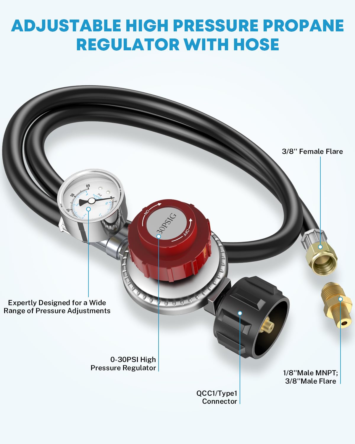 Kohree Upgrade 4FT Adjustable Propane Regulator with Hose High Pressure, Stanless Steel 0-30 & 0-60 PSI Gauges & ⅜ Flare Fitting for Fire Pit, Fryers, Burners, Heaters, QCC1 Tank, BBQ Grill, Stoves