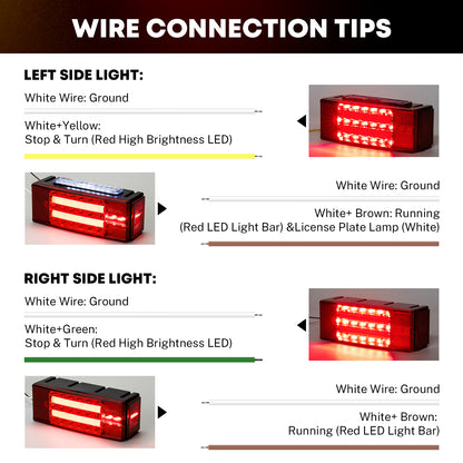 Kohree LED Trailer Lights Kit, LED Brake Turn Tail Lights ,DOT Certified for RV Car Marine under 80 inch