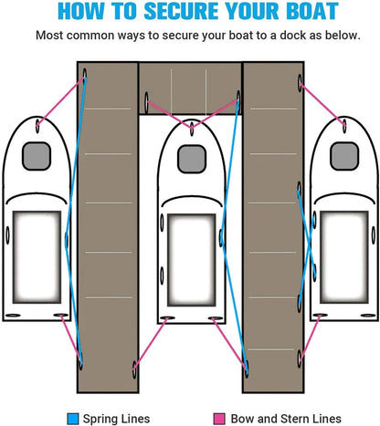 Kohree 3/8" x 15'/20Feet/25Feet/ Boat Dock Lines, Pre-Spliped 12" Eyelet Fender Lines, Heavy-Duty Double Braided Nylon Marine Ropes for Mooring, Docking Yacht Pontoon Accessories, 4 Pack,
