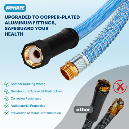 Kohree 15FT/25FT/35FT/50FT Upgraded RV Water Hose with Strap, 5/8" Premium Drinking Water Hose, Leak Free, No Kink, Reinforced PVC Design w/Strain Relief Ends, Short Flexible Garden Hose for RV, Camper, Truck - Blue