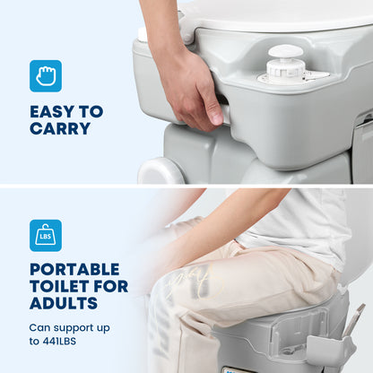 Kohree Camping Toilet for Adults