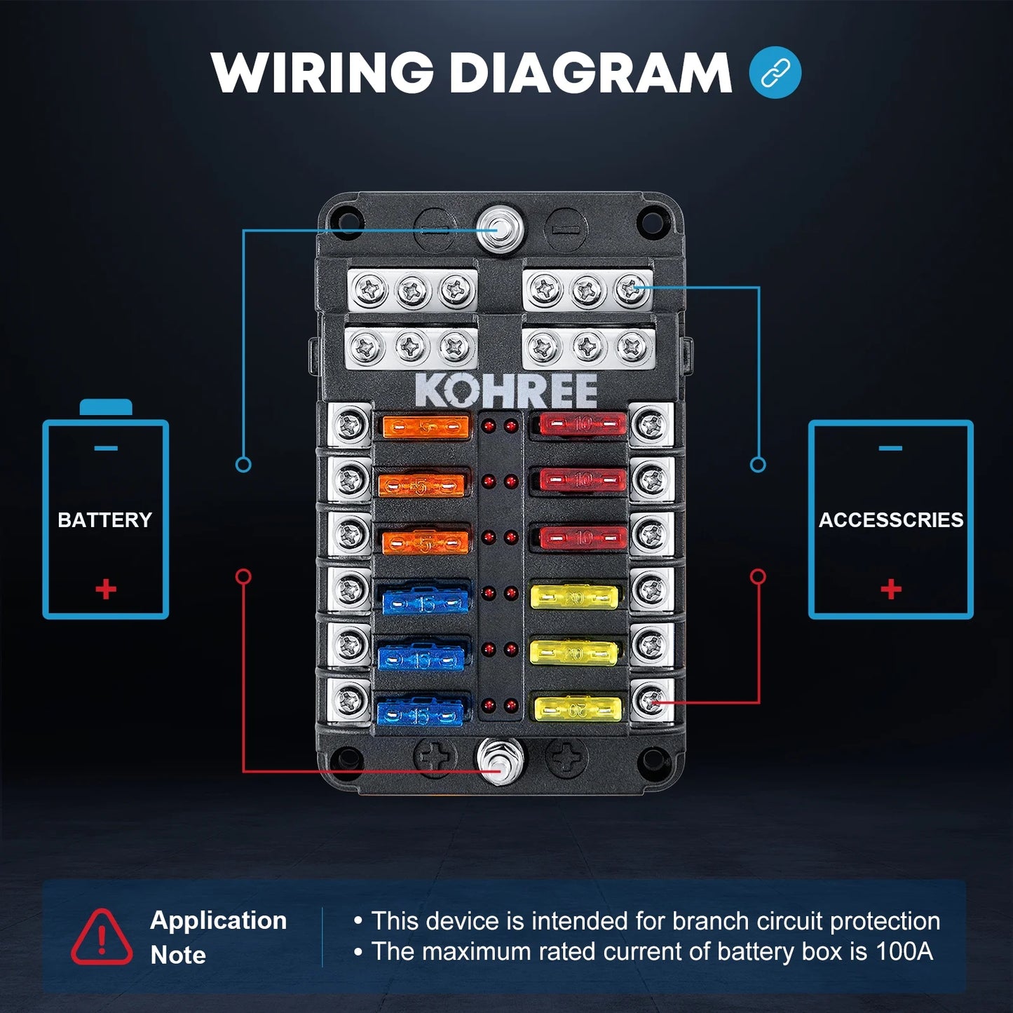 Kohree 12 Way 12V Fuse Block Marine,t Fuse Block Waterproof with LED Indicator for Automotive RV Boat CarTruck