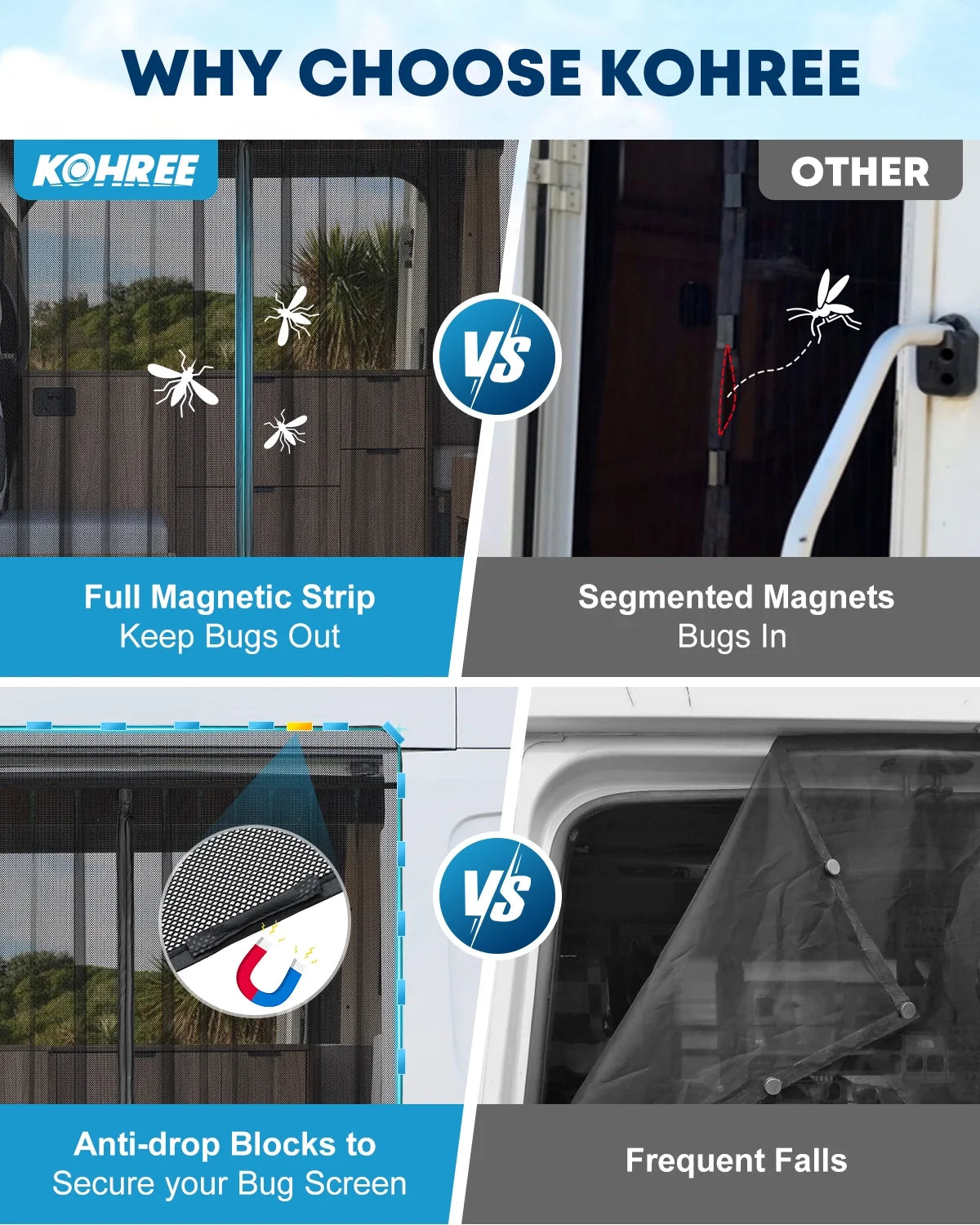 Kohree Van Bug Screen,  83” (H) x 59” (W)Full Magnetic Strips Door Mesh Curtain for Side Door and Rear Door Flyscree Mosquito Net for Mercedes Sprinter Motorhome Camper