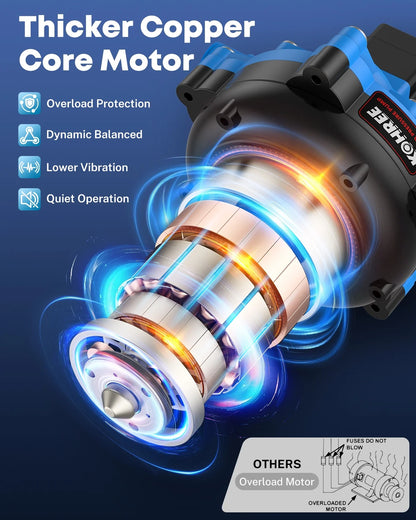 Kohree Upgraded RV Water Pump 7GPM 70PSI, 12V DC Water Pump, Self-Priming for Boat, RV, Marine, Yacht, Caravan