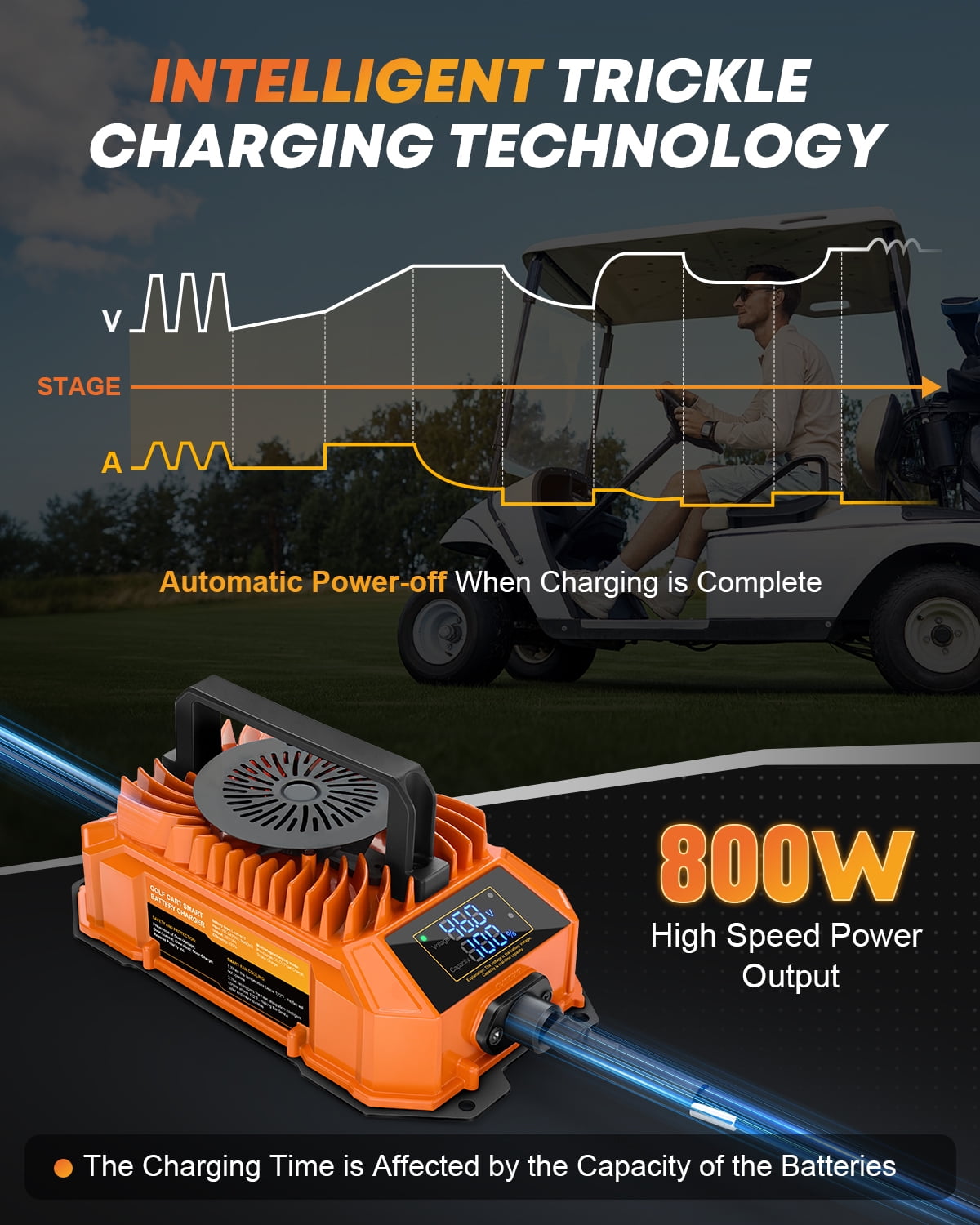 Kohree 36 Volts 18 AMP Golf Cart Battery Charger with Smart LCD Display 2-pin D Style Plug Lead Acid for EZGO TXT