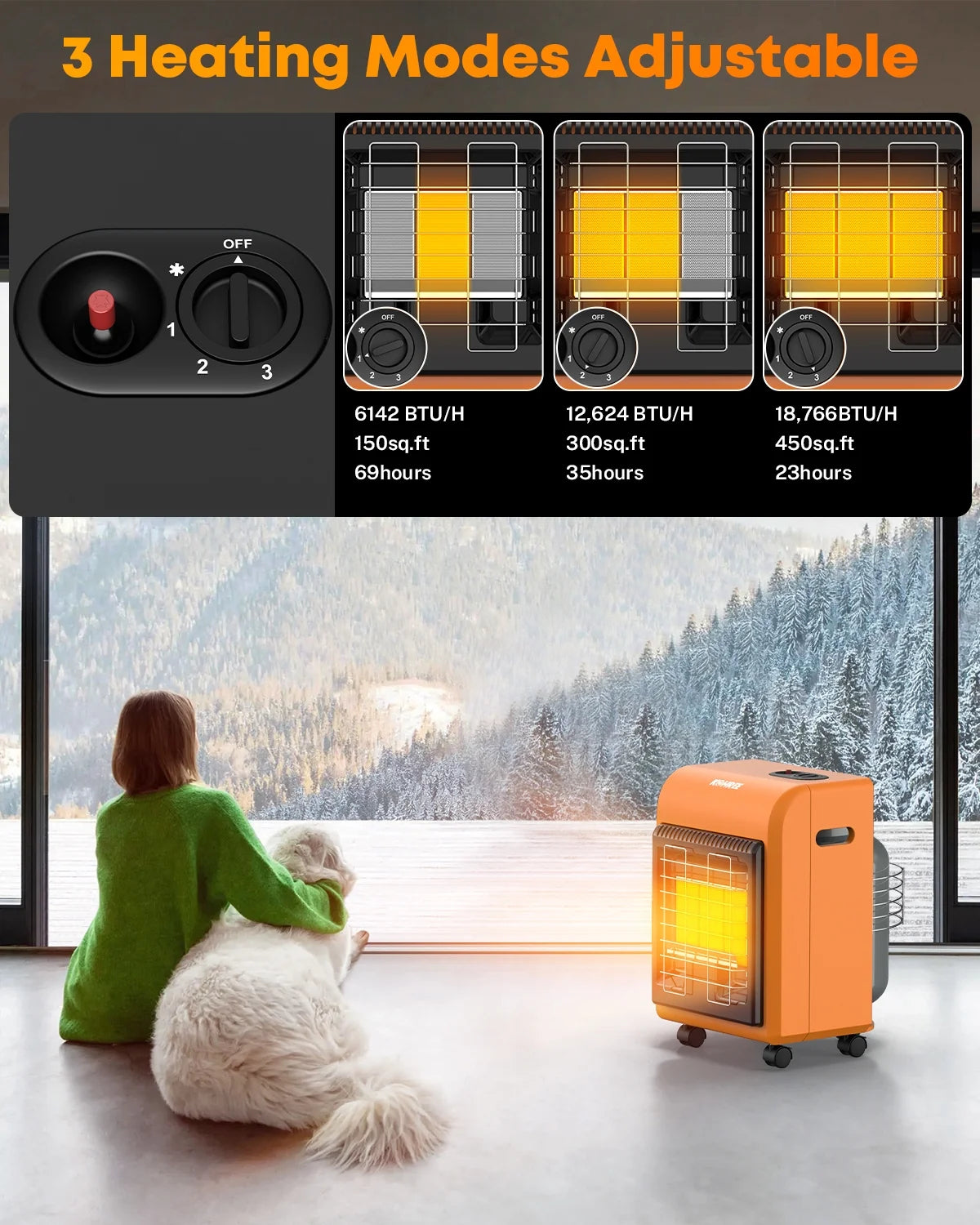 Kohree Propane Heater Portable 18000 BTU Cabinet Space Heater for Home ,Garage, Outdooor Sports ,Camping,RV,Fishing,Orange
